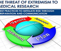 PDF: The Threat of Extremism to Medical Research: Best Practices to Mitigate Risk through Preparation and Communication