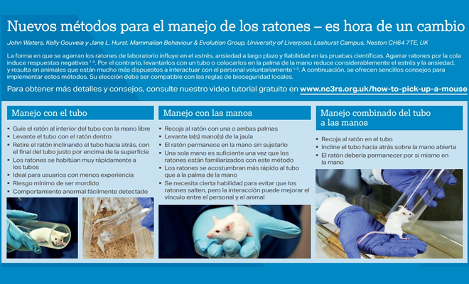 Póster en español: Nuevos métodos para el manejo de los ratones-es hora de un cambio
